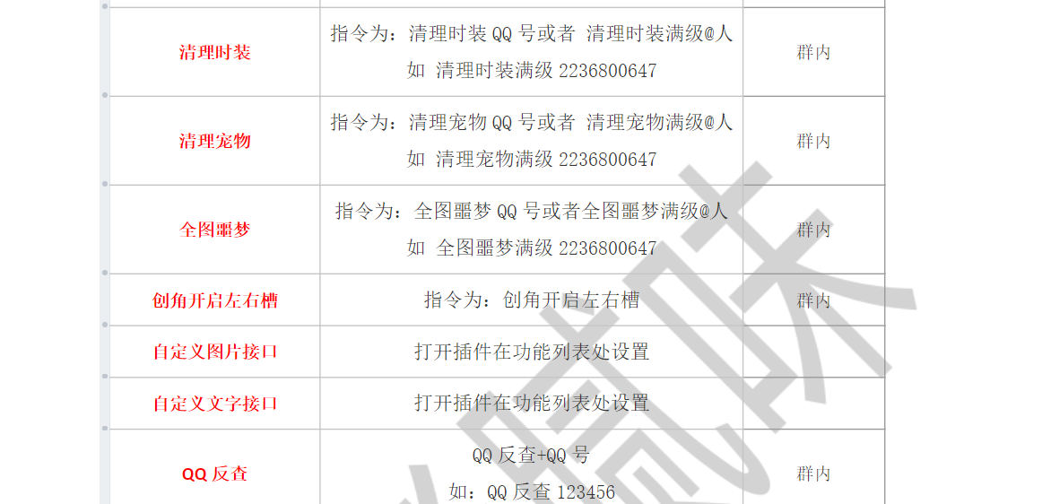 腻味福利机器人YYDS
